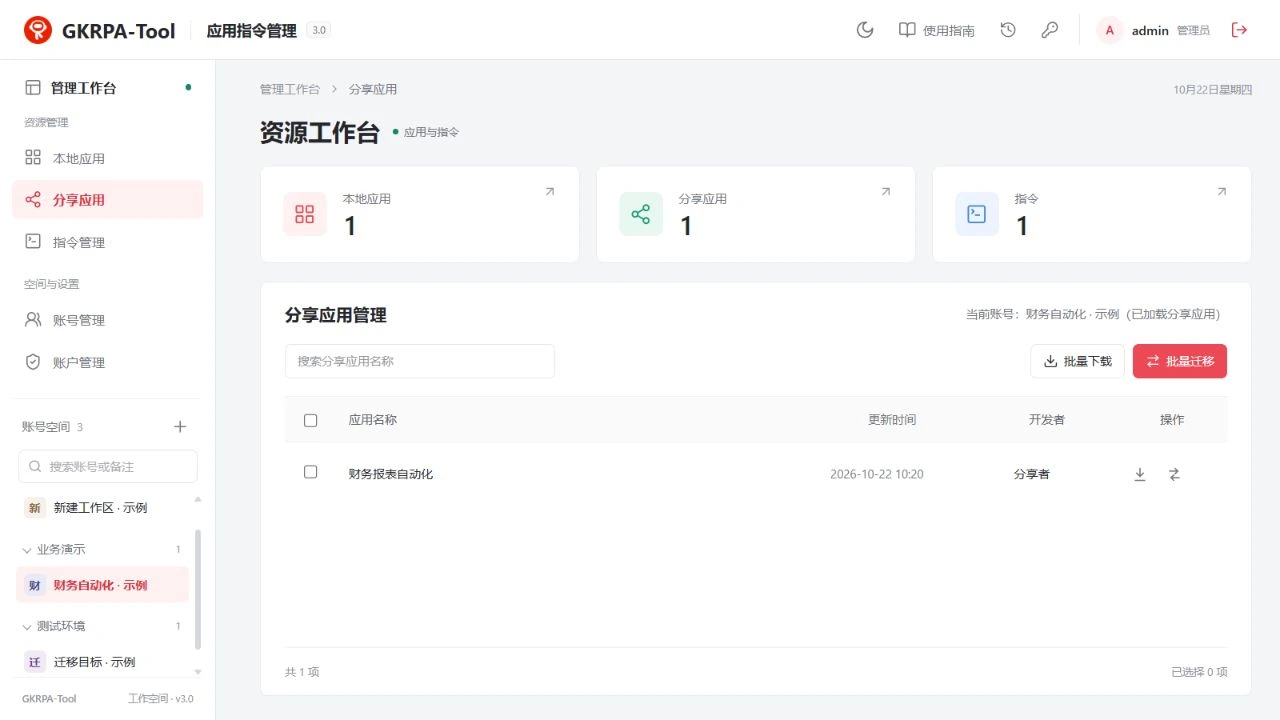 当前分享应用管理：应用名称、更新时间、开发者与操作